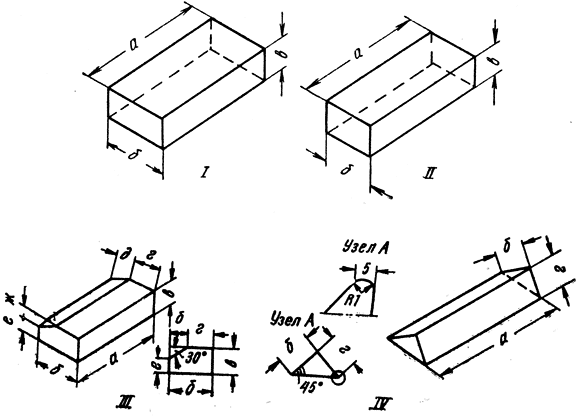 ���. 1. ����� ������������ ��������� ������� (��. ����. 1). �����: I - �-1; �-2; �-7; �-8; II- ��-1; ��-2; III - ��-3; IV - ��-4