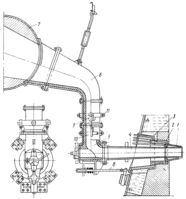 ���. 24. ��������� ������: 1 - ��������� �����; 2 - ��������� (�����������); 3 - ������� (�����������); 4 - �����; 5 - ��������� ������; 6 - ����������� ������; 7 - ��������� �������������; 8 - �������� ����; 9 - ������; 10 - ����; 11 - ������