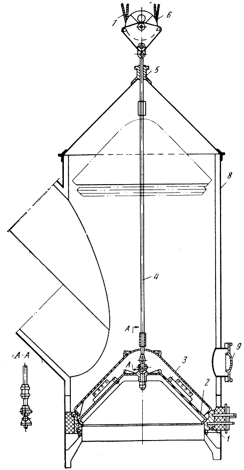 ���. 27. �������� ������� ������