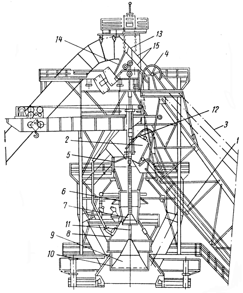 ���. 32. ������� �������� �������� ���� � �������� ���������: 1 - ��������� ����; 2 - ����; 3 - ������ �������� �������; 4 - ���� ��� ������� ������; 5 - �������� �������; 6- �������������� �����; 7 - ����� ������; 8 - ������� ������; 9 - ������� �����; 10 - ���� �������� ������; 11 - ������ �������� ������; 12 - ������� �������� �������; 13 - �������� �������� ������; 14 - �������� ������ ������; 15 - ������ ������ � �������� �������