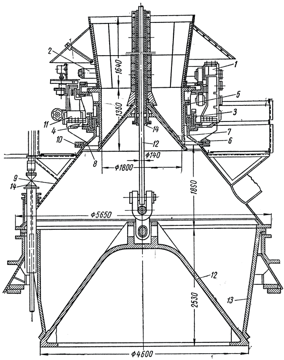 ���. 33. �������� �������: 1 - ��������� ���������� �������������� �����; 2 - ������� ��������� ��������� �����������; 3 - ���������� ��������������; 4 � 5 - ������ ����������; 6 - �������; 7 - ����� �����; 8 - ������ ��������������; 9 - ����� �������� �������; 10 - ������� ������; 11 - �������� ��������������; 12 - ������� �����; 13 - ���� �������� ������; 14 - �������� ���������� ��� ������ ������ �����