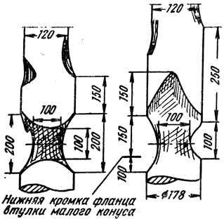 ���. 36. �������� ������ ������ �������� ������ ��-�� ������������ ���������� ����� ��������