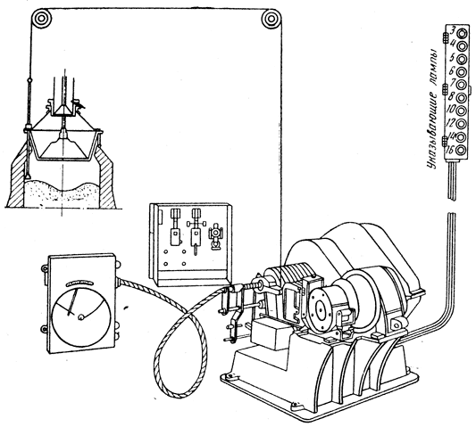 ���. 40. ����� ��������� �������� �������, ����� � ���