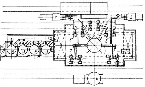 ���. 42. ���� ������������ �������� ���� ������� 2300 �� � ����� ��������� �������: 1 - �������� ������; 2 - �������� ������; 3 - ��������� ��� ���������� �����; 4 - �������������; 5 - ������������������; 6 - ������������ �������� �����; 7 - ������������ �������� ������