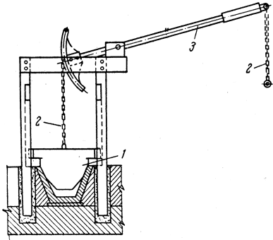 ���. 45. �������� ���������� �� ������� ��� ������ � �����