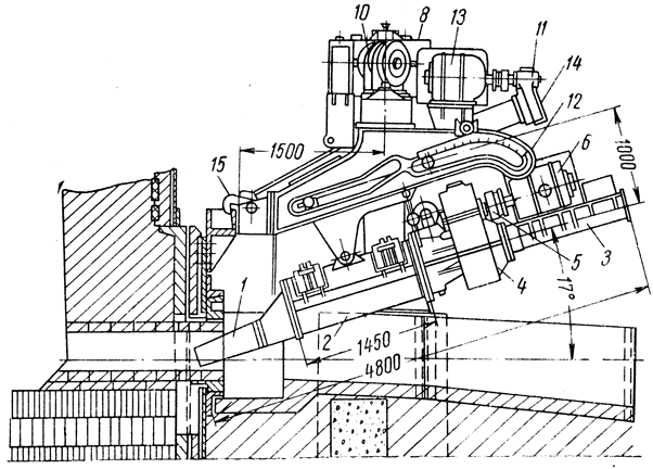 ���. 47. ������������ ��� �������� �������� �����