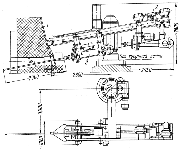 ���. 48. ������ ��� �������� �������� �����: 1 - �������� ��������; 2 - �������� ������������ ������; 3 - ������