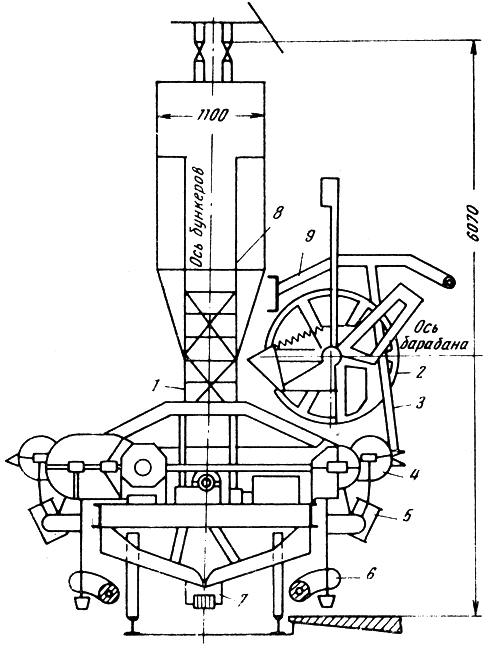 ���. 54. �����-���� � ������ ��������: 1 - �����-����; 2 - ���������� ������ �������; 3 - ���� ��� ������� �������; 4 - �������� ������� �������; 6 - ������� ������� ��������; 6 - ������� ��������; 7 - ������ ������� �����-�����; 8 - �������� ���������� �����-������; 9 - �������