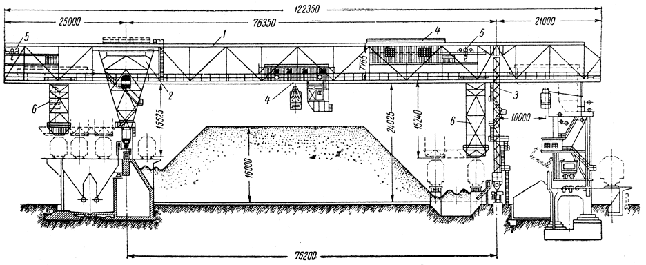 ���. 56. ��������������� ����: 1 - ����; 2 - ������� �����; 3 - ���������� �����; 4 - ��������� ���������; 5 - ������� ��� ��������� �����; 6 - ��������� ����� ��� �������� �������������