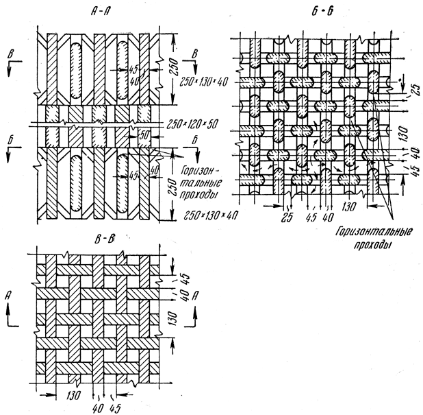 ���. 63. ������� �� ��������� �������