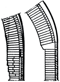 ���. 64. ������ ���� � ������ ��������������� (��� ��������)