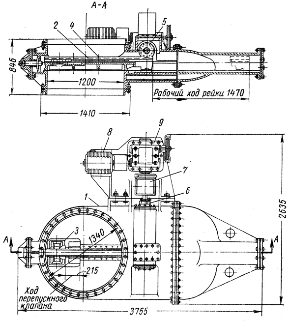 ���. 71. ������ ��������� �����: 1 - ������; 2 - �����; 3 - ����������� ������; 4 - �����; 5 - �������� ������; 6 - ���; 7 - ��������; 8 - ����������������; 9 - ������ ������