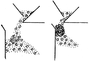 ���. 83. ����������� ������������ ������ �� �������� ������ ����� ������� �������� ������ � ������� ���������