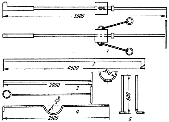 ���. 98. ���������� ��� ������ ��������� ����: 1 - ������ ��� ������� ����; 2 - ������ ��� ������� ����; 3 - �����; 4 - ������ ���; 5 - �������
