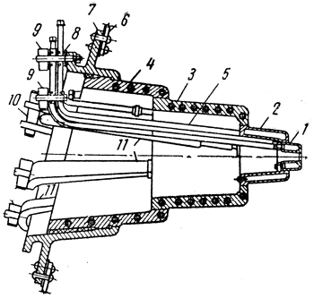 ���. 101. �������� ������: 1 - �����; 2 - ������ �����������; 3 - �������� �����������; 4- ���������; 5 - ���������� � ��������� ����� ����������; 6 - ����� ����; 7 - ���� �����; 8 - ������; 9 - ������ ��� ��������� ����; 10 - ����; 11 - ���� ��� �������� ������� ��� ��������� �������� � ����