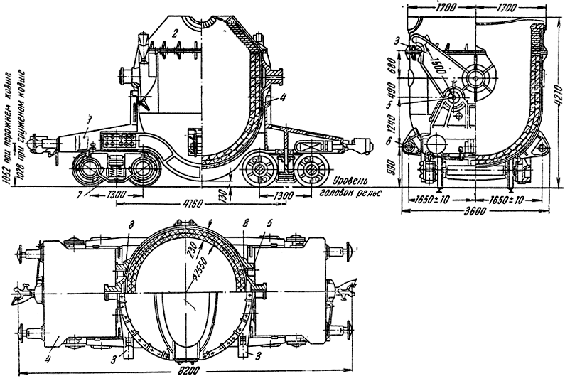 ���. 102. ������������ ����: 1 - ����; 2 - ����; 3 - ����; 4 - �����; 5 - ������ �����; 6 - ���������; 7 - �������; 8 - �������� ����