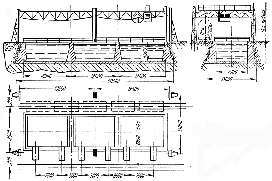 ���. 105. ������� ��� ������ ���������� �����